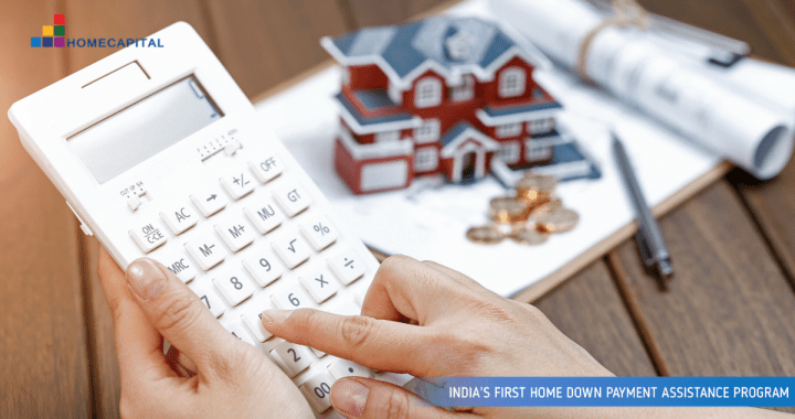 Assessment of Your Financial Situation